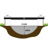Axi-Trampolina-Bostonn-244-cm-Siatka-6