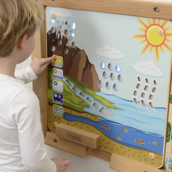 MASTERKIDZ-Tablica-Edukacyjna-Obieg-Wody-Montessori-2 MASTERKIDZ-Tablica-Edukacyjna-Obieg-Wody-Montessori-2