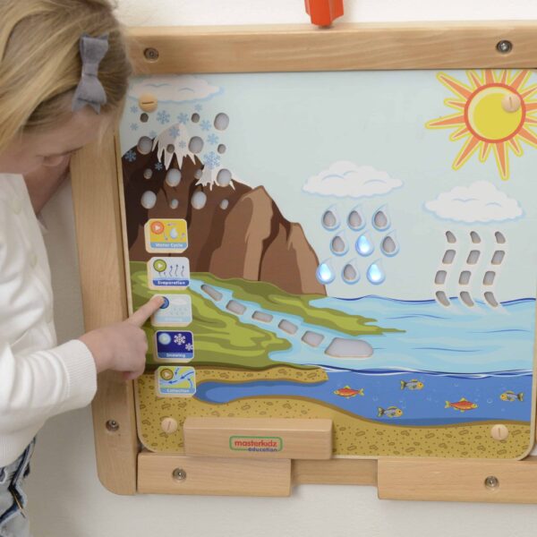 MASTERKIDZ-Tablica-Edukacyjna-Obieg-Wody-Montessori-3 MASTERKIDZ-Tablica-Edukacyjna-Obieg-Wody-Montessori-3