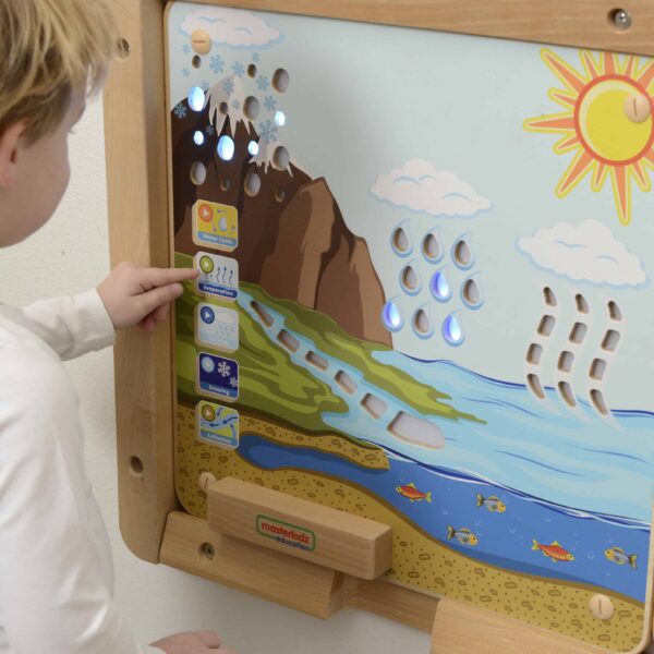 MASTERKIDZ-Tablica-Edukacyjna-Obieg-Wody-Montessori-4 MASTERKIDZ-Tablica-Edukacyjna-Obieg-Wody-Montessori-4