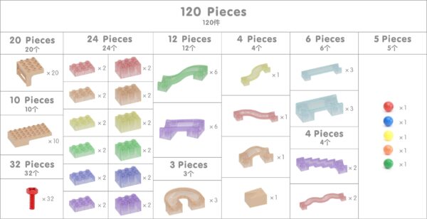 MASTERKIDZ-Zestaw-Konstrukcyjny-Tor-dla-Pilek-Tablica-STEM-120elementow-2 MASTERKIDZ-Zestaw-Konstrukcyjny-Tor-dla-Pilek-Tablica-STEM-120elementow-2