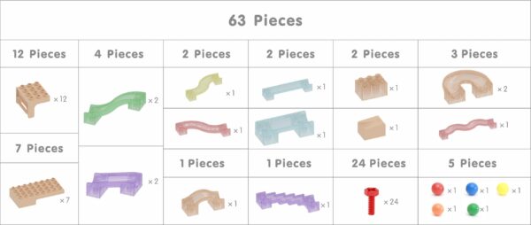 MASTERKIDZ-Zestaw-Konstrukcyjny-Tor-dla-Pilek-do-Tablica-STEM-63-el-1 MASTERKIDZ-Zestaw-Konstrukcyjny-Tor-dla-Pilek-do-Tablica-STEM-63-el-1