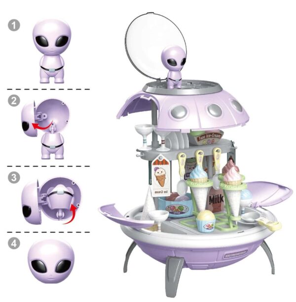 WOOPIE-Sklep-Lodziarnia-Cukiernia-3w1-Plecak-Projektor-UFO-1 WOOPIE-Sklep-Lodziarnia-Cukiernia-3w1-Plecak-Projektor-UFO-1