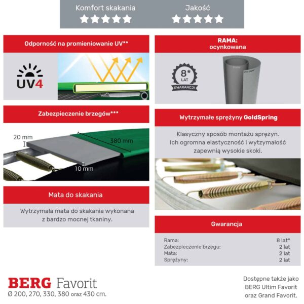 BERG-Trampolina-Favorit-Gray-430-cm-Siatka-Bezpieczenstwa-Comfort-Gra-Zrecznosciowo-Logiczna-LEVELS-5 BERG-Trampolina-Favorit-Gray-430-cm-Siatka-Bezpieczenstwa-Comfort-Gra-Zrecznosciowo-Logiczna-LEVELS-5