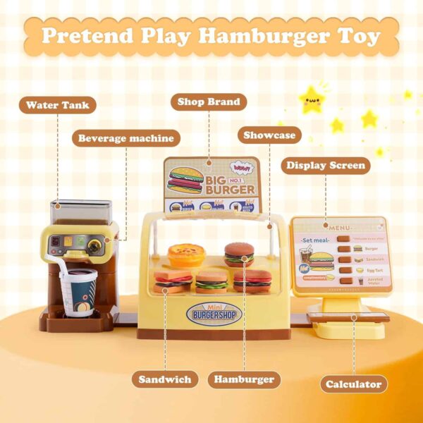 WOOPIE-Sklep-Restauracja-Fast-Food-Mini-Burger-Shop-BIG-BURGER-7 WOOPIE-Sklep-Restauracja-Fast-Food-Mini-Burger-Shop-BIG-BURGER-7