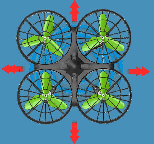 Dron-na-pilota-zdalnie-sterowany-RC-Syma-X26-Unik-Przeszkod-24Ghz-Headless-9 Dron-na-pilota-zdalnie-sterowany-RC-Syma-X26-Unik-Przeszkod-24Ghz-Headless-9