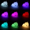 Lampka-nocna-dla-dzieci-silikonowa-8-LED-USB-biala-jelonek-4
