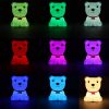 Lampka-nocna-dla-dzieci-silikonowa-8-LED-USB-biala-piesek-4