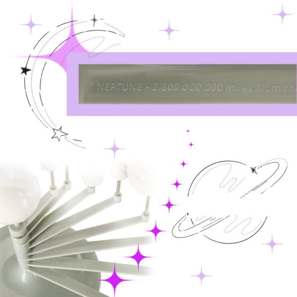Zestaw-Edukacyjny-Uklad-Sloneczny-DIY-2 Zestaw-Edukacyjny-Uklad-Sloneczny-DIY-2