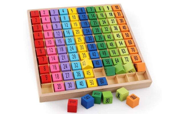 Zestaw-edukacyjny-nauka-liczenia-tabliczka-mnozenia-do-100-kwadratowa-2 Zestaw-edukacyjny-nauka-liczenia-tabliczka-mnozenia-do-100-kwadratowa-2