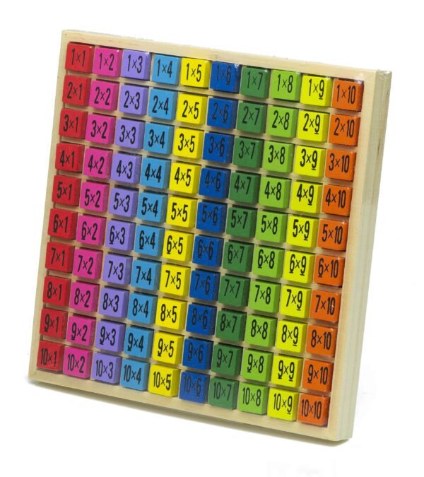 Zestaw edukacyjny nauka liczenia tabliczka mnożenia do 100 kwadratowa Zestaw edukacyjny nauka liczenia tabliczka mnożenia do 100 kwadratowa