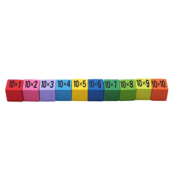 Zestaw-edukacyjny-nauka-liczenia-tabliczka-mnozenia-do-100-kwadratowa-7 Zestaw-edukacyjny-nauka-liczenia-tabliczka-mnozenia-do-100-kwadratowa-7