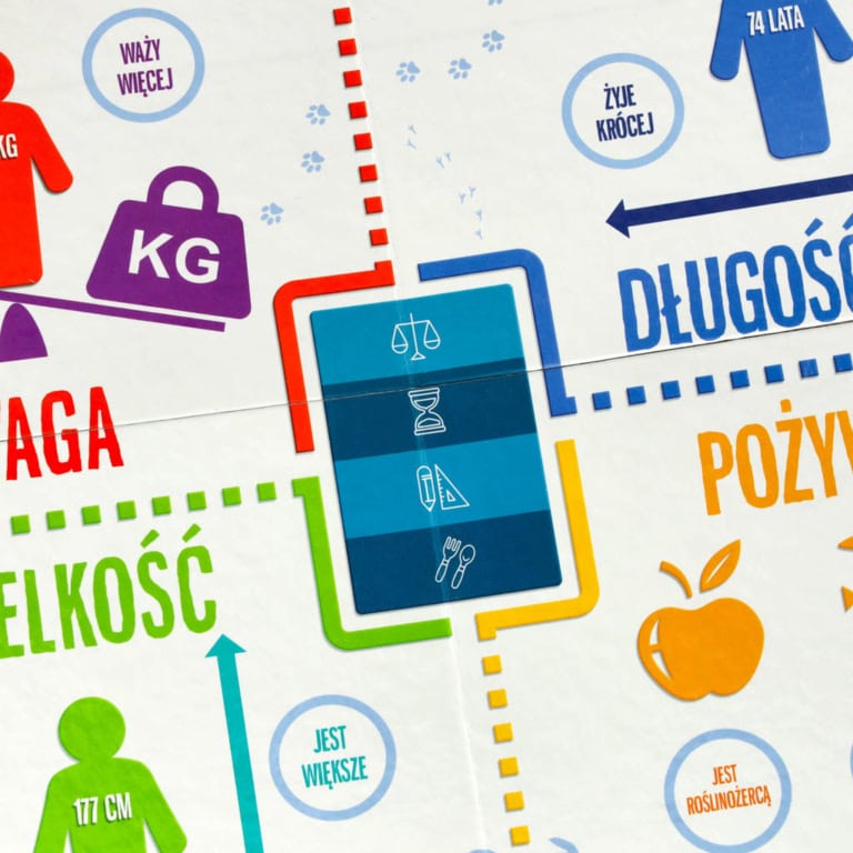 Gra-edukacyjna-Na-tropie-gra-dla-ciekawskich-8-MULTIGRA-1 Gra-edukacyjna-Na-tropie-gra-dla-ciekawskich-8-MULTIGRA-1