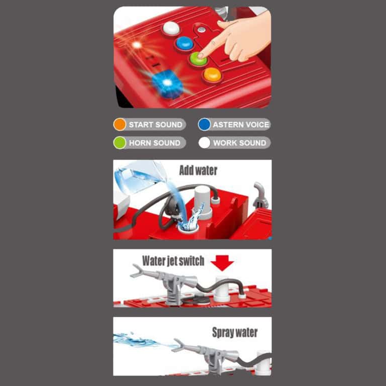 WOOPIE-Zdalnie-Sterowane-Auto-Woz-Strazacki-RC-Funkcja-Pryskania-Woda-2 WOOPIE-Zdalnie-Sterowane-Auto-Woz-Strazacki-RC-Funkcja-Pryskania-Woda-2