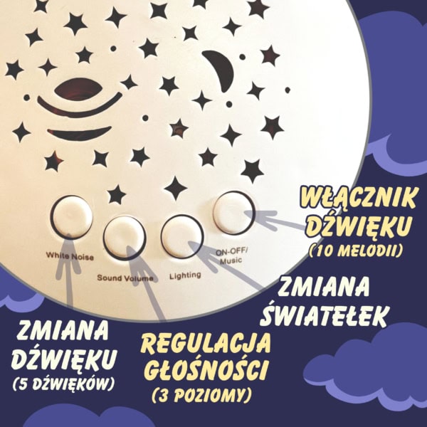 WOOPIE-BABY-Przytulanka-Usypiacz-Projektor-2w1-Sowka-10-Kolysanek-1 WOOPIE-BABY-Przytulanka-Usypiacz-Projektor-2w1-Sowka-10-Kolysanek-1