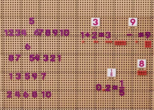 MASTERKIDZ-Zestaw-Cyferek-i-Znakow-do-Nauki-Liczenia-i-Matematyki-do-Paneli-Sciennych-STEM-82-el-1 MASTERKIDZ-Zestaw-Cyferek-i-Znakow-do-Nauki-Liczenia-i-Matematyki-do-Paneli-Sciennych-STEM-82-el-1