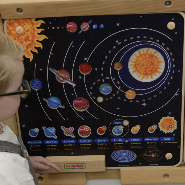 MASTERKIDZ-Tablica-Edukacyjna-Uklad-Sloneczny-2 MASTERKIDZ-Tablica-Edukacyjna-Uklad-Sloneczny-2